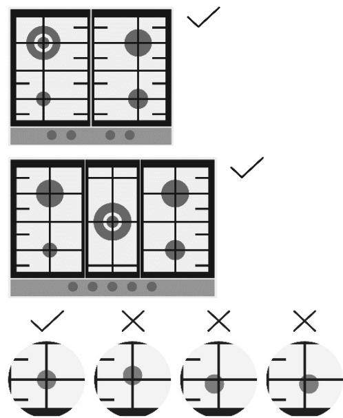 HAIER GAZHAHG6BR4XH - Použitie varnej dosky – pokyny pre používatel'á - 1