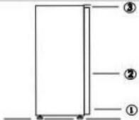 DARRY RBLP3683/NB - Inverter a porta do aparelho - 5