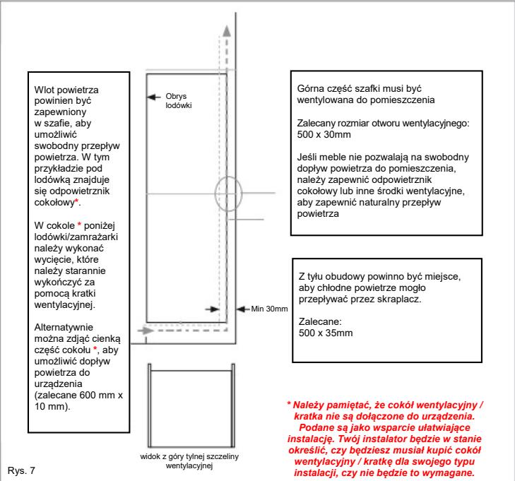 DARRY RBLP3683/NB - Wentylacja - 1