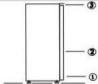DARRY RBLP3683/NB - De deur van het apparaat omkeren - 5