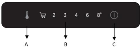 DARRY RBLP3683/NB - Pannello di controllo - 1