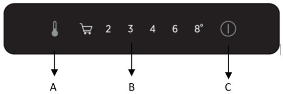 DARRY RBLP3683/NB - Painel de controlo - 1