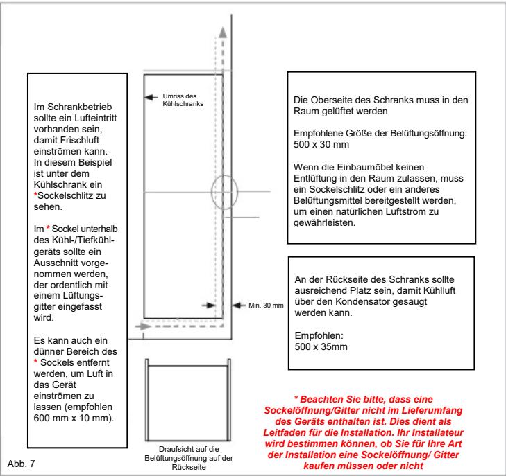 DARRY RBLP3683/NB - Belüftung - 1