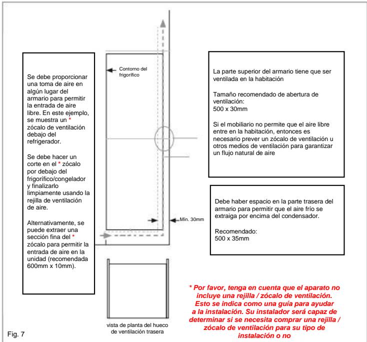 DARRY RBLP3683/NB - Ventilación - 1