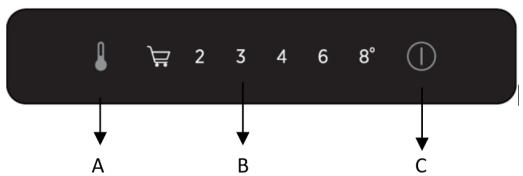 DARRY RBLP3683/NB - Bedienfeld - 1