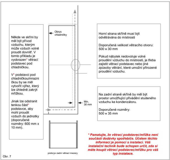 DARRY RBLP3683/NB - Větráni - 1