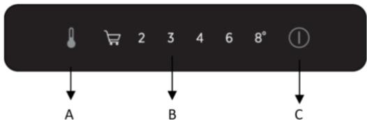 DARRY RBLP3683/NB - Bedieningspaneel - 1