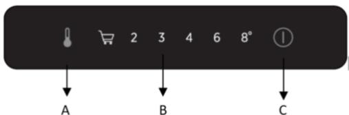 DARRY RBLP3683/NB - Ovladací panel - 1
