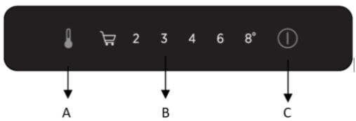 DARRY RBLP3683/NB - Panel de control - 1