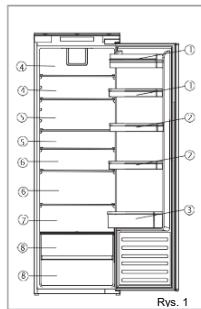 DARRY RBLP3683/NB - Przechowywanie - 1