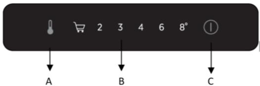 DARRY RBLP3683/NB - Panneau de commande - 1