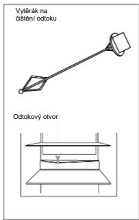 DARRY RBLP3683/NB - Cisténia udrzba - 1