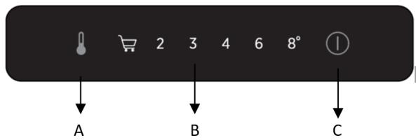 DARRY RBLP3683/NB - Panel sterowania - 1
