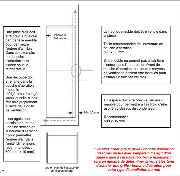 DARRY RBLP3683/NB - Ventilation - 1