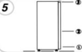 DARRY RBLP3683/NB - Avtioptepoovtac (to avoiyua) tnc npotac tnc ouokevncc - 5