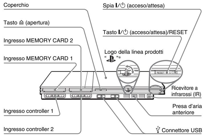 SONY SCPH-75004 - PlayStation®2 parte anteriore della console - 1