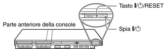 SONY SCPH-75004 - Accensione della console - 1