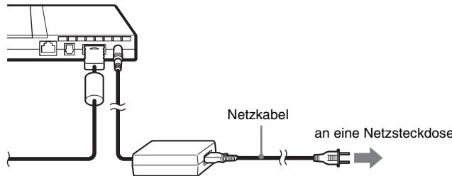 SONY SCPH-75004 - Stecken Sie das Netzkabel in eine Netzsteckdose. - 1