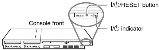 SONY SCPH-75004 - Turning off the console - 1