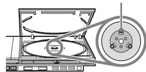 SONY SCPH-75004 - Comment jouer - 2