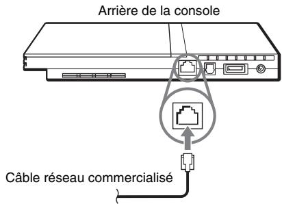 SONY SCPH-75004 - Avertissement - 1