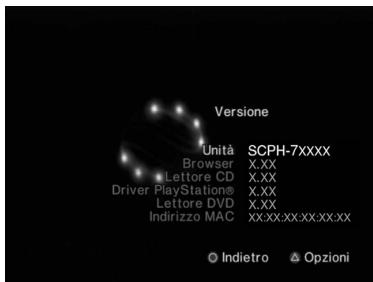 SONY SCPH-75004 - Nel menu principale (→ pagina 144), premere il tasto  . - 1