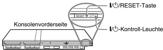 SONY SCPH-75004 - Einschalten der Konsole - 1