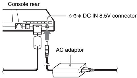 SONY SCPH-75004 - Plug the connector of the AC adaptor into the  DC IN 8.5V connector on the console rear. - 1