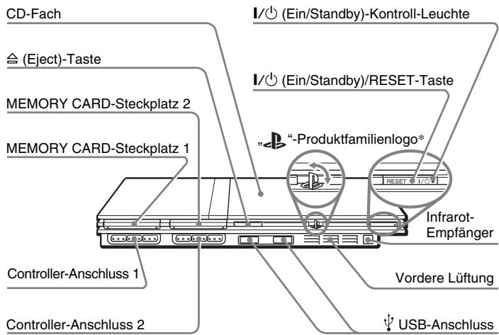 SONY SCPH-75004 - Vorderansicht der PlayStation®2-Konsole - 1