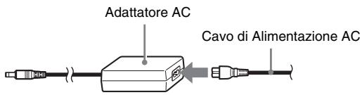 SONY SCPH-75004 - Collegare il Cavo di Alimentazione AC all'Adattatore AC. - 1