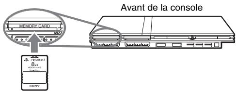 SONY SCPH-75004 - Insertion d'une memory card (carte mémoire) - 1