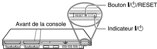 SONY SCPH-75004 - Mise sous tension de la console - 1