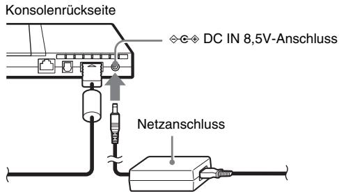 SONY SCPH-75004 - Stecken Sie den Stecker des Netzanschlusses in den  DC IN 8,5V-Anschluss an der Konsolenrückseite. - 1
