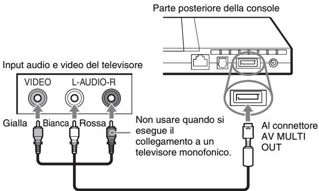 SONY SCPH-75004 - Collegamento a un tevisore mediante il Cavo AV in dotazione - 1