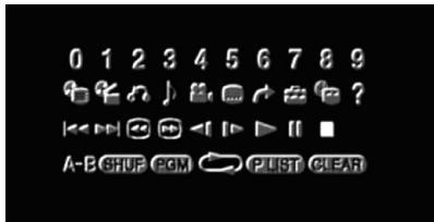 SONY SCPH-75004 - Das Kontrollmenu - 1