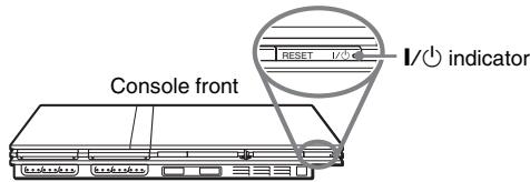 SONY SCPH-75004 - Plug the AC power cord into the electrical outlet. - 2