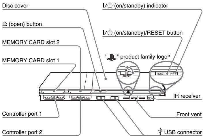 SONY SCPH-75004 - PlayStation®2 console front - 1