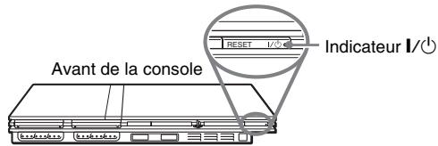 SONY SCPH-75004 - Branchez le cordon d'alimentation sur la prise électrique. - 1