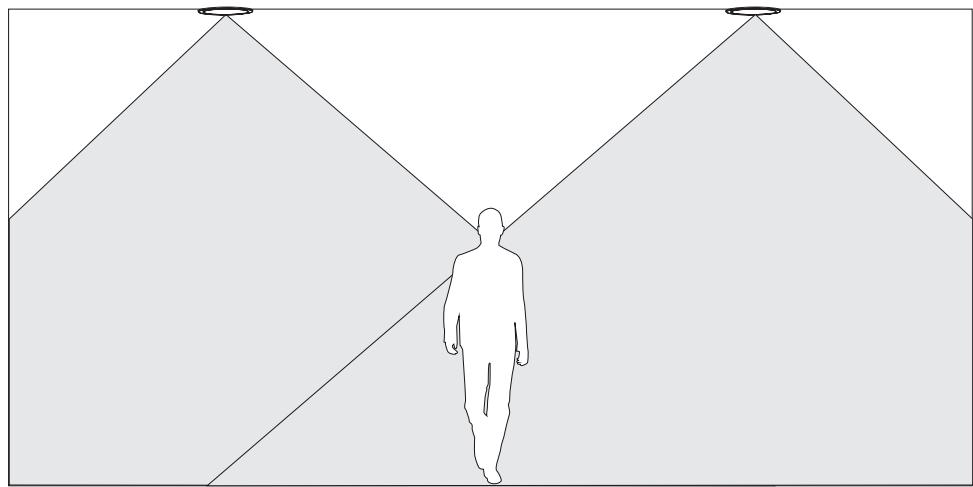 ELIPSON INF 6 - In-ceiling placement - 1