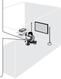 PANASONIC SC-ZT2 - Installes et raccordez l'appareil principal et les autres équipements. - 2