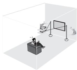 PANASONIC SC-ZT2 - Profitez d'un son d'ambiance (surround) à partir de vos DVD, du téléviseur et d'autres sources. - 1