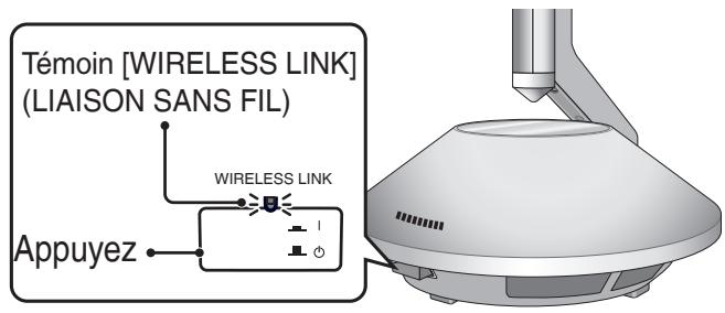 PANASONIC SC-ZT2 - Mettez en marche les 2 enceintes. - 1