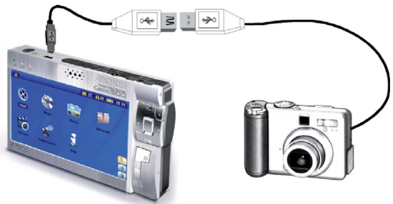 ARCHOS Gmini 500 - Connecter des périphériques au port USB hôte - 1