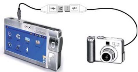 ARCHOS Gmini 500 - Méthodes permettent de copier des photos sur votre gmini™ 500 : - 1