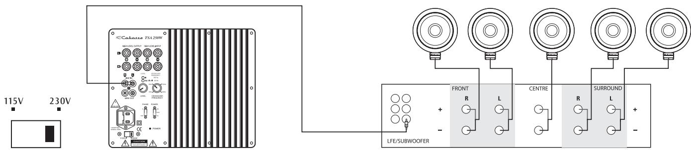 CABASSE EOLE SYSTEM 2.1 - 8
