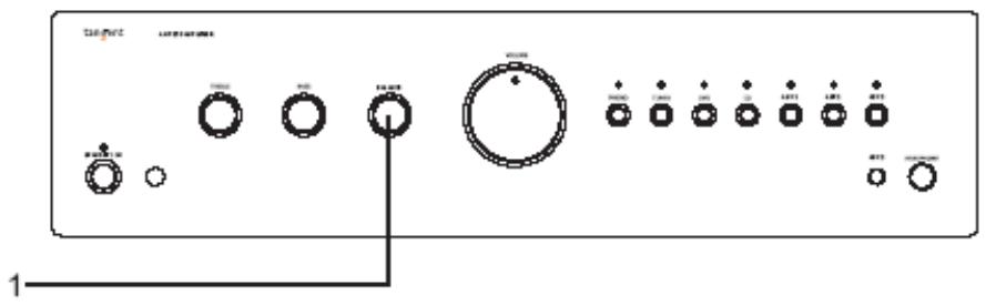 TANGENT AMP 200 ARGENT - Contrôle de la balance - 1