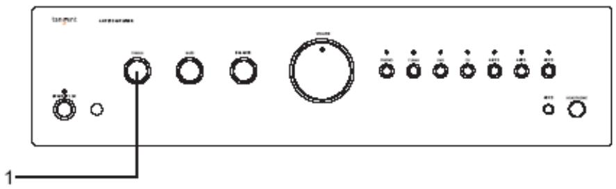 TANGENT AMP 200 ARGENT - Contrôle des aigus - 1