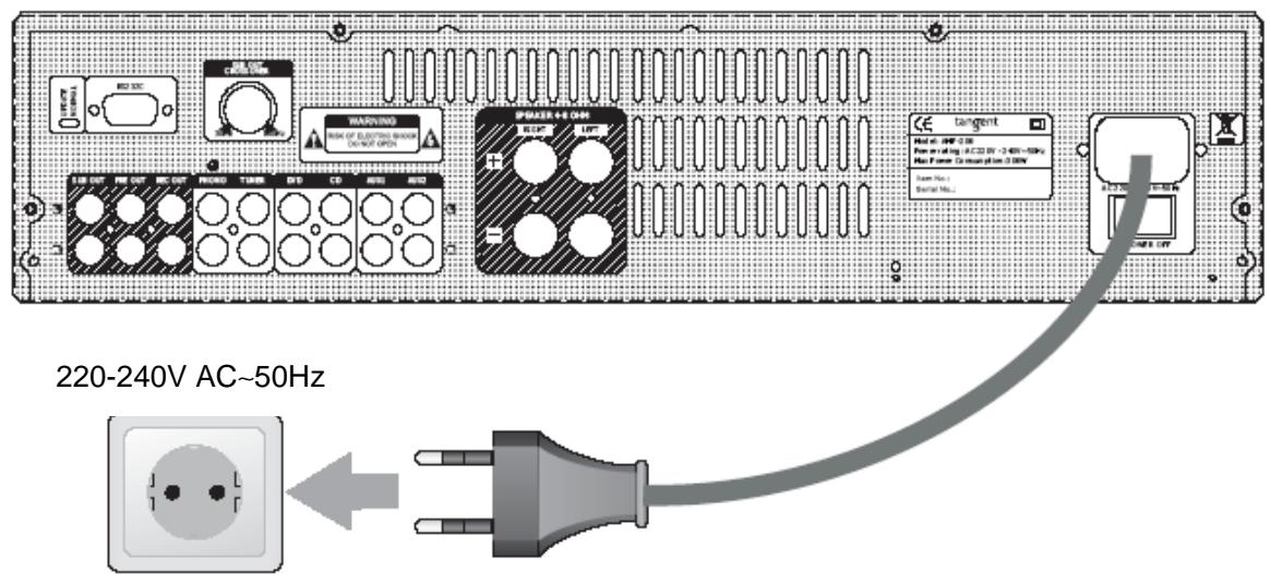 TANGENT AMP 200 ARGENT - Connexion au secteur - 1