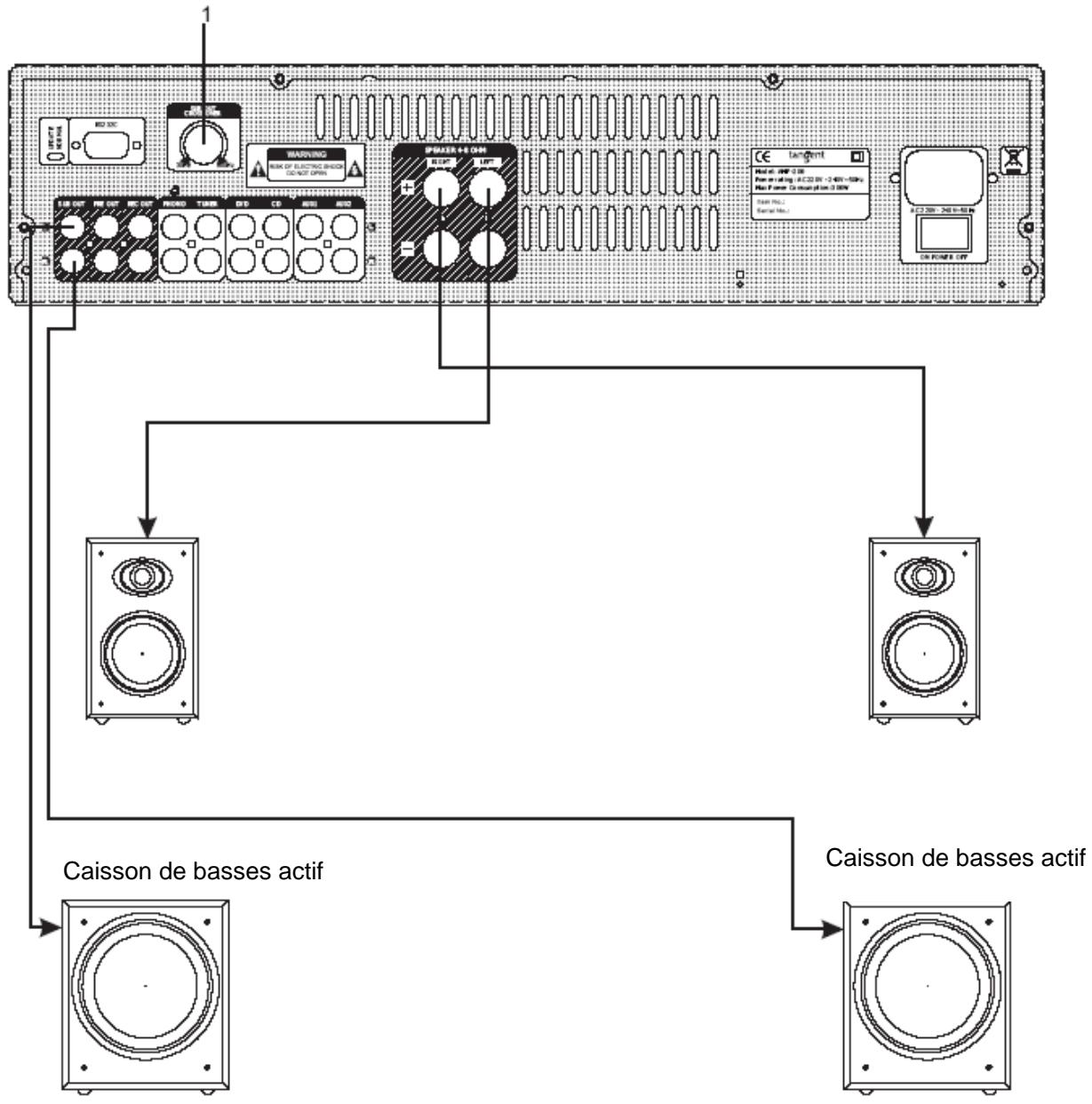 TANGENT AMP 200 ARGENT - Crossover caisson de basses réglable - 1