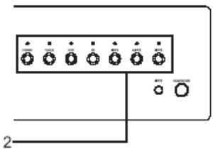 TANGENT AMP 200 ARGENT - Sélection de la source d'entrée - 2